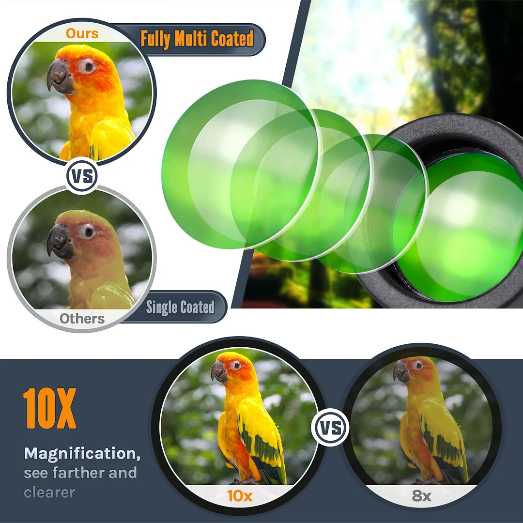 BEBANG 10x25 Binoculars for Kids Adults, Waterproof Small Compact Lightweight Folding Mini Pocket Binoculars for Bird Watching Hiking Travel Concerts Theater Opera