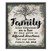 (Counted/Stamped) 11CT Family - Cross Stitch 46*52cm/18.11*20.47in
