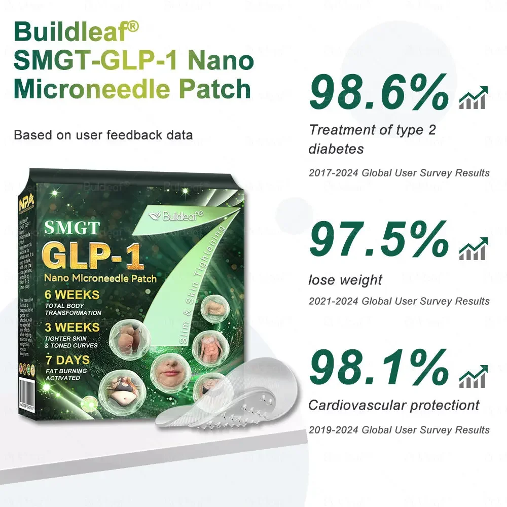 	Buildleaf&reg; SMGT-GLP-1 Nano Microneedle Patch with Collagen Peptides &Matrixyl 3000