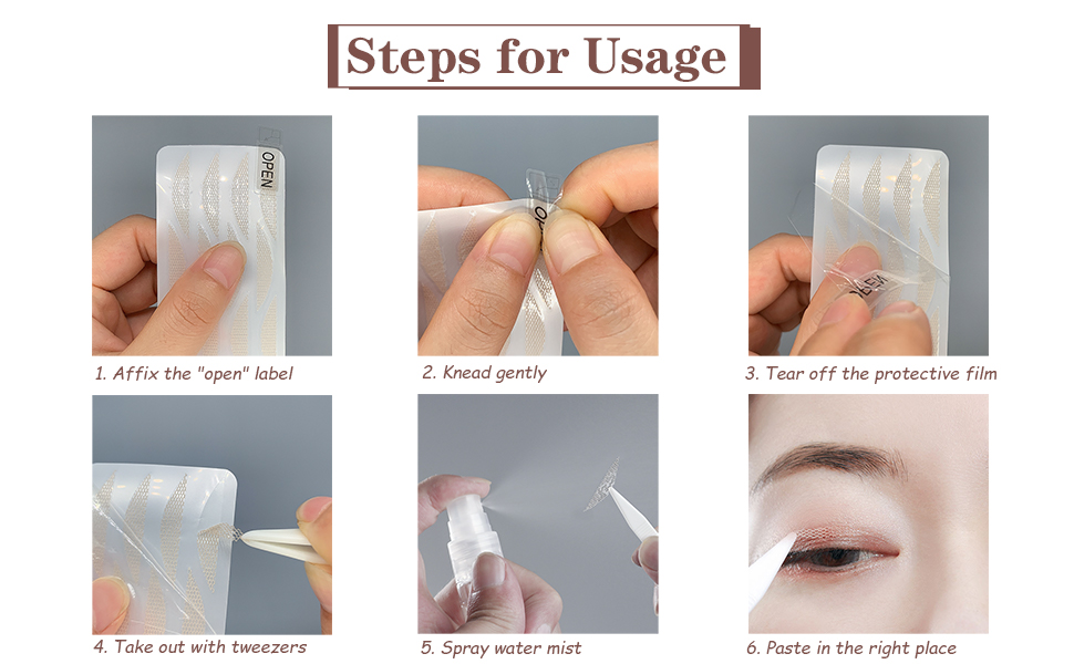 Steps for Usage