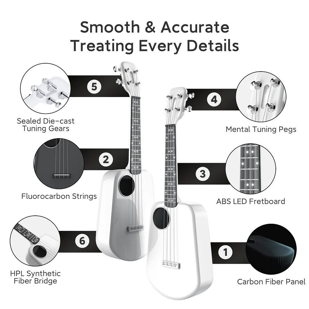 Start your musical journey with the Populele Smart Ukulele, now only  $159.99