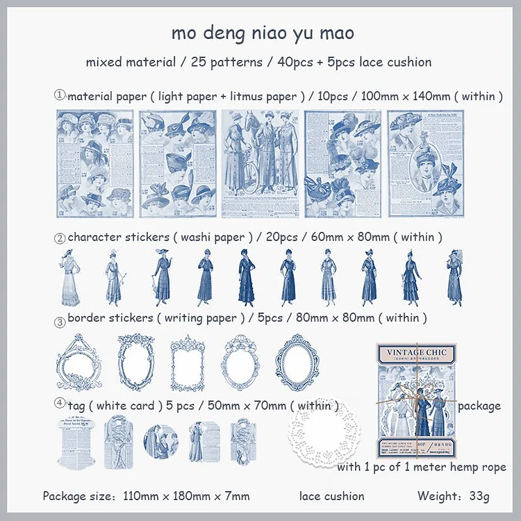 Journalsay 45 Sheets Vintage Art Character Multi-material Material Package DIY Junk Journal Decoration Memo Pad