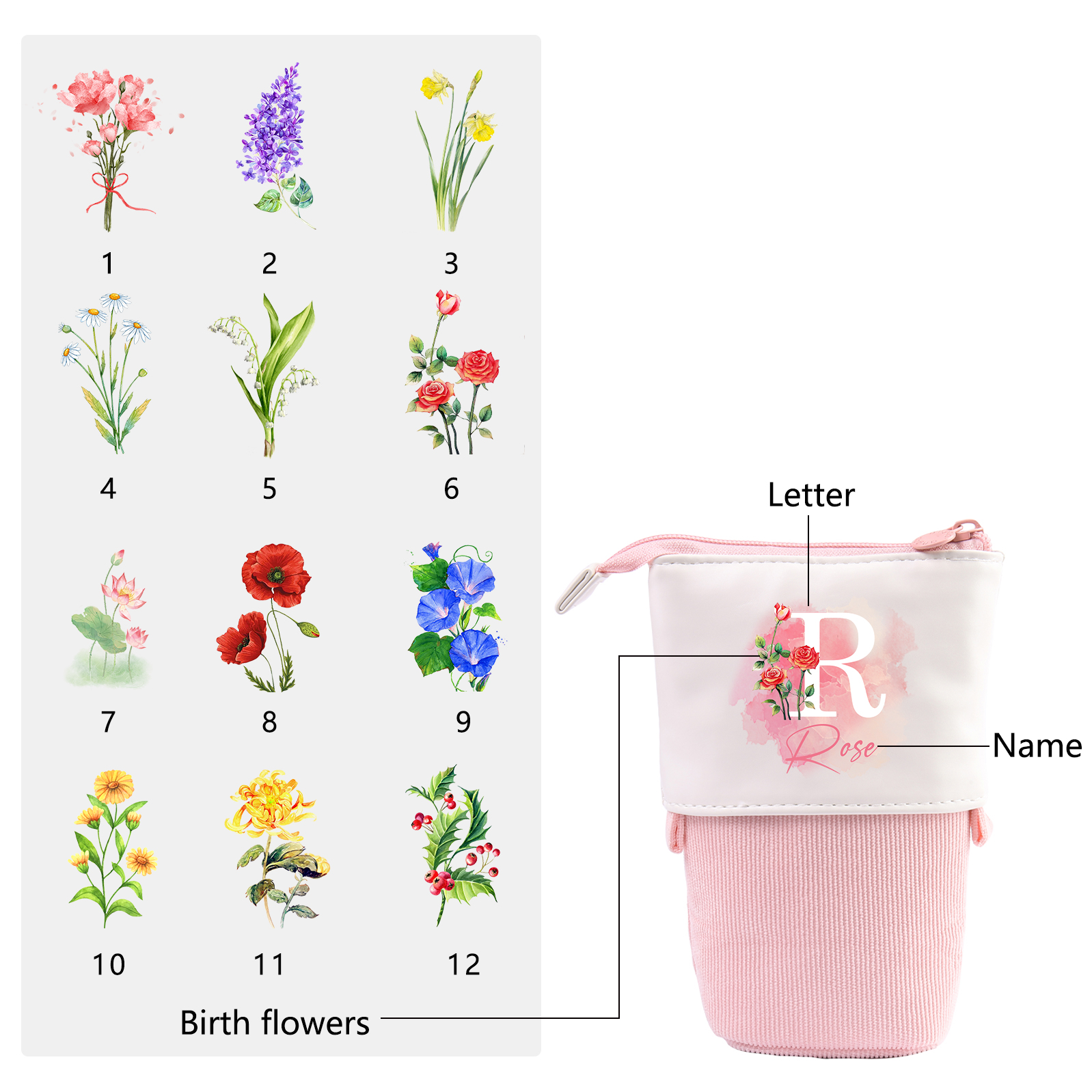 Personalised Pencil Case Custom Name & Letter & Birthday Flower Pen Pouch Back To School Gift for Kids-Jessemade AU