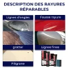 Kit d’élimination des rayures de voiture Premium