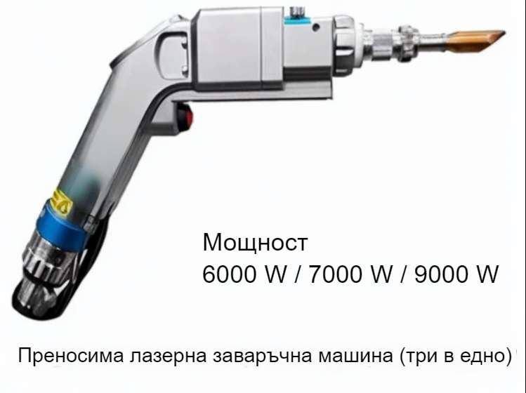 Преносим лазерен заваръчен апарат 2025 най-новият модел,