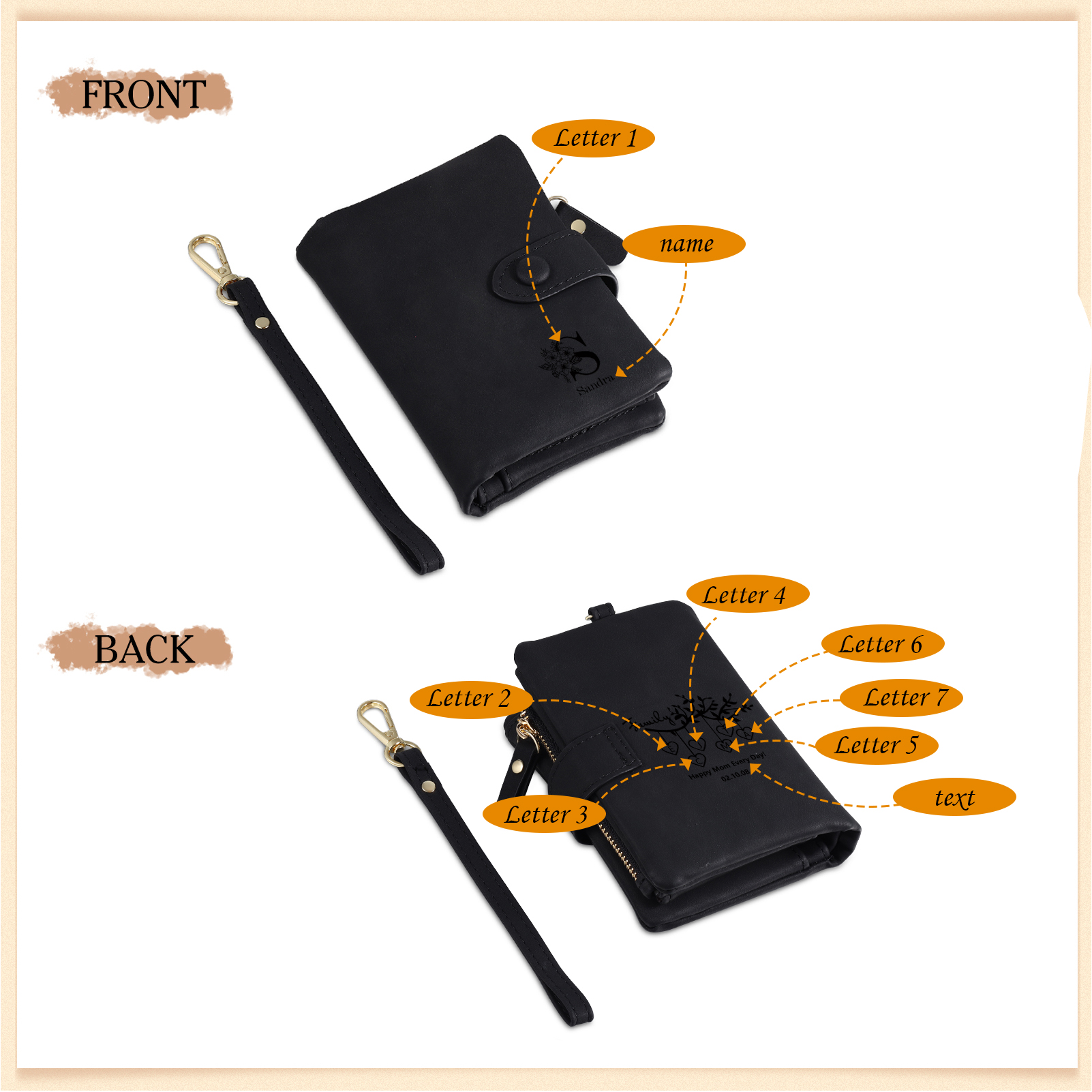 Portafoglio in PU pelle albero di vita con 7 letetre & 1 testo & 1 nome personalizzati per mamma/nonna