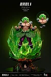 1/6 Scale Fearsome Rampage Legendary Super Saiyan Broly with LED - Dragon Ball Resin Statue - D-M Studios