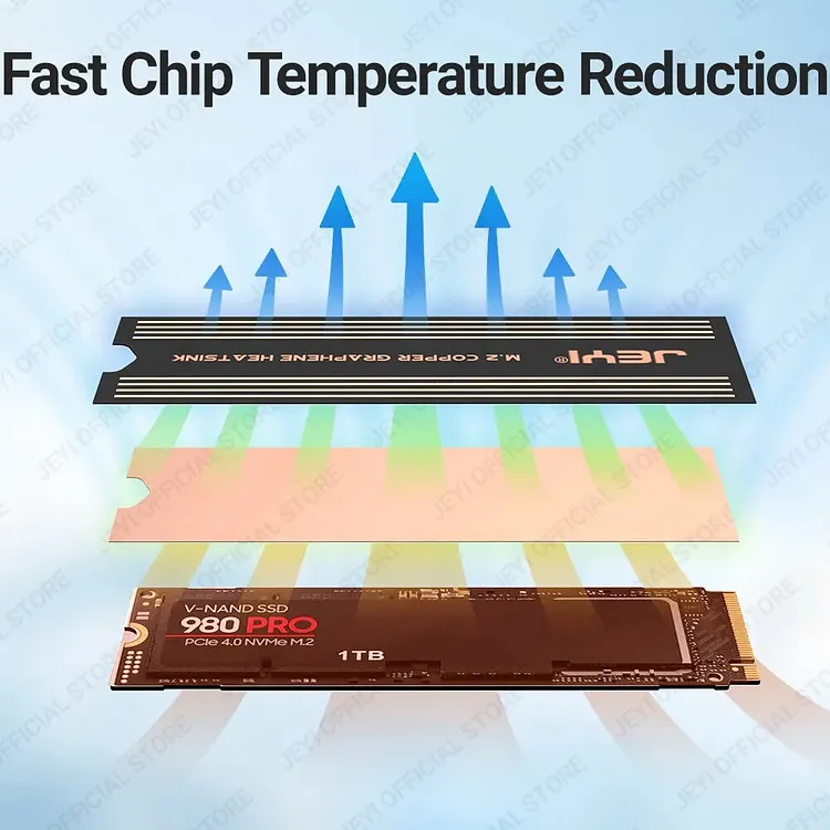 JEYI Graphene 2280 2242 2230 M.2 SSD Heatsink, Dual-Layer Graphene