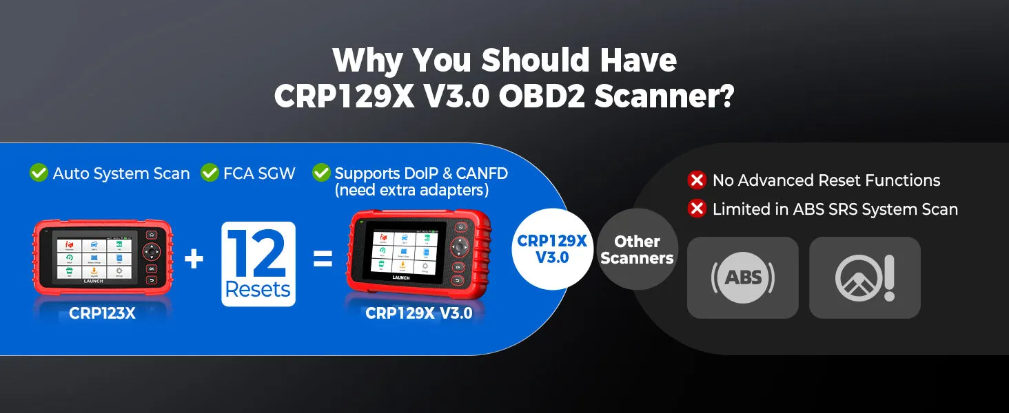 Launch CRP129X V3.0 New OBD2 Scanner