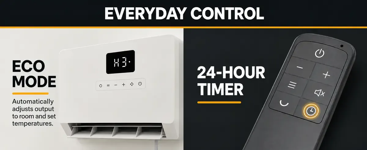 ECO mode and 24-hour timer controls