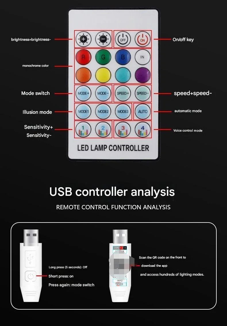 Car dashboard ambient light strip modification