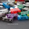 (25Pcs) 5 Amp Standard Car Fuses, 5A Automotive Fuse(ATO/ATC), Blade Fuse for Car/RV/Truck/SUV/Motorcycle/Boat