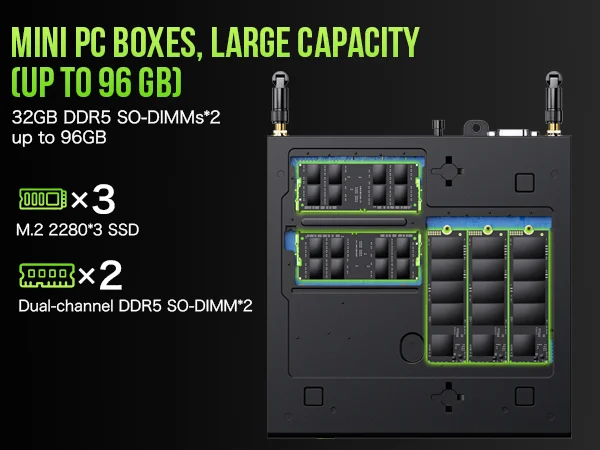 ミニPC GMKtec NucBox K10 i9-13900HK 32GB 512G Intel 13th Core i9-13900HK Mini PC--NucBox K10