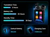 Wooask A9: 4G Standalone Translator Earbuds with ChatGPT