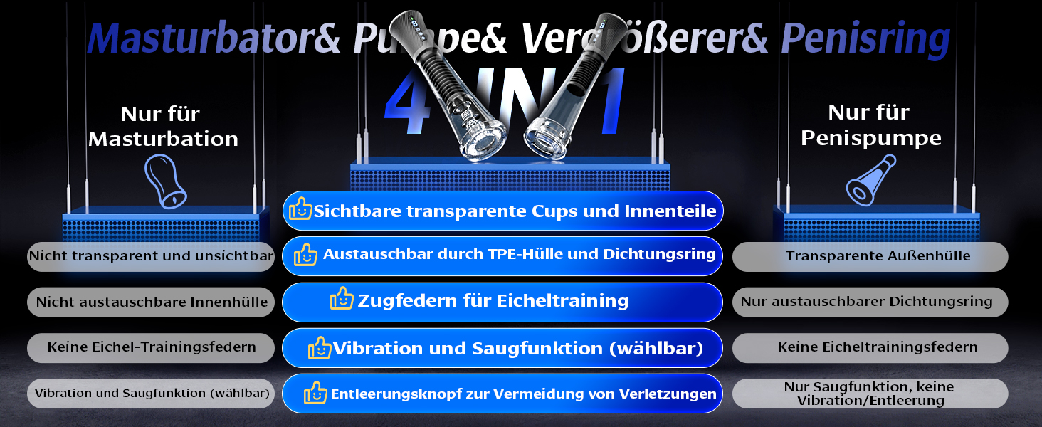aplus content image