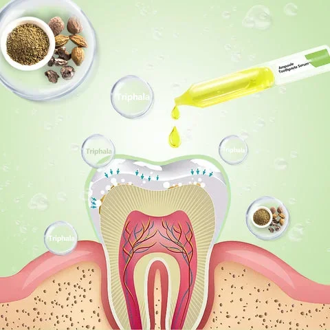 SmileMate™ Removal of tartar and plaque bacteria and various oral problems