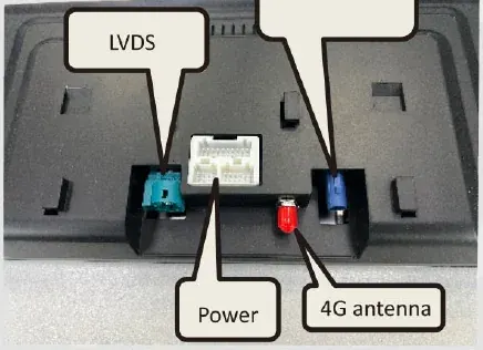 LVDS power GPS and 4G antenna sockets labelled on a BMW Android display