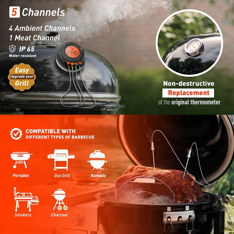 GrillMaster Pro Wireless Smart Meat Thermometer