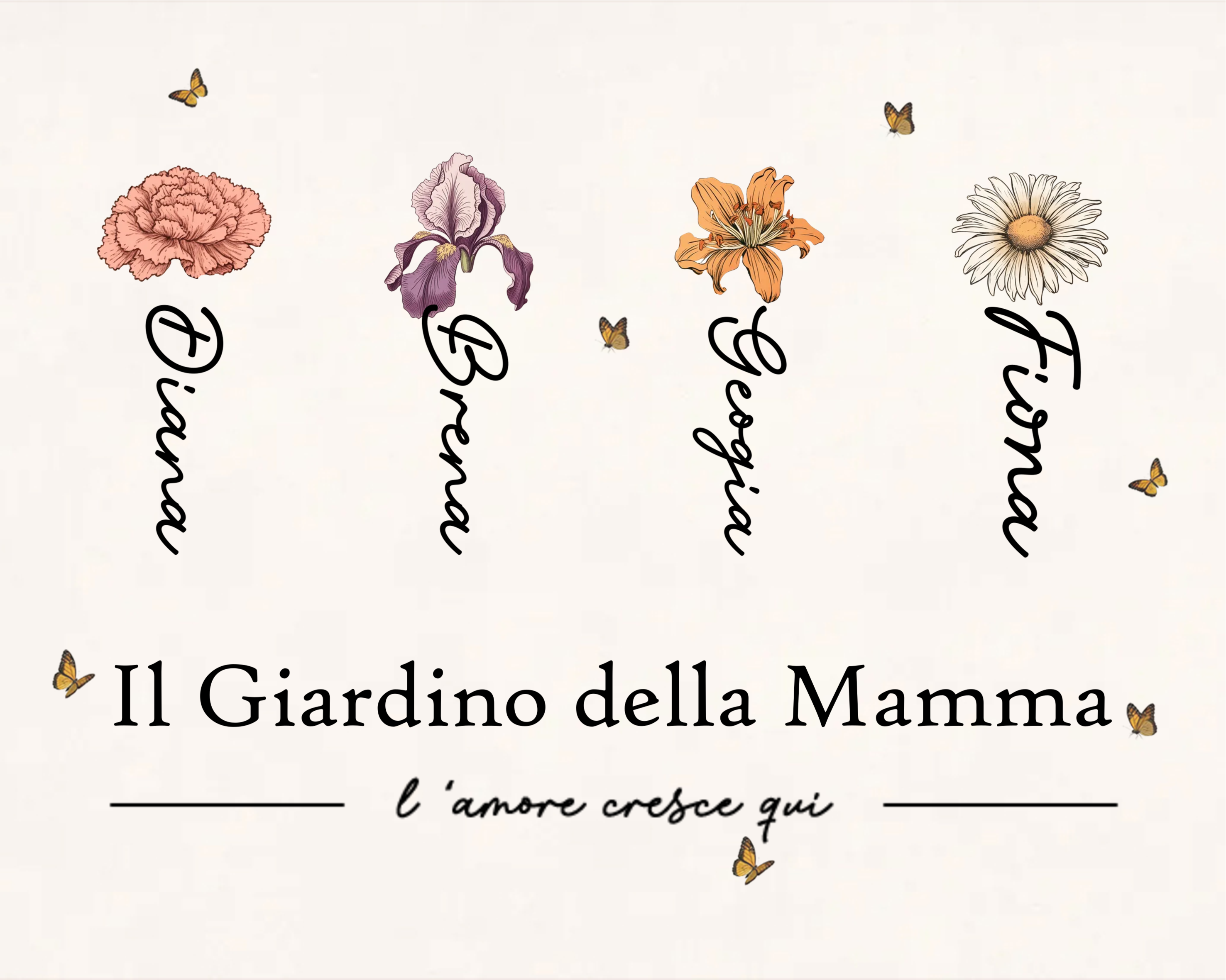 Il Giardino della Mamma-Targa con nomi e fiori di nascita personalizzabili per mamma/nonna