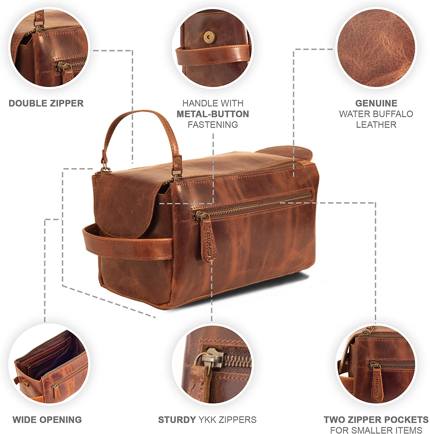 Leather Toiletry Bag For Men - Stylish And Practical