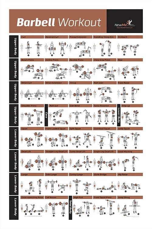 Bodybuilding Gym Sport Fitness Dumbbell Poster Kettlebell Workout Exercise Training Chart Art Wall Poster Print Home Decor