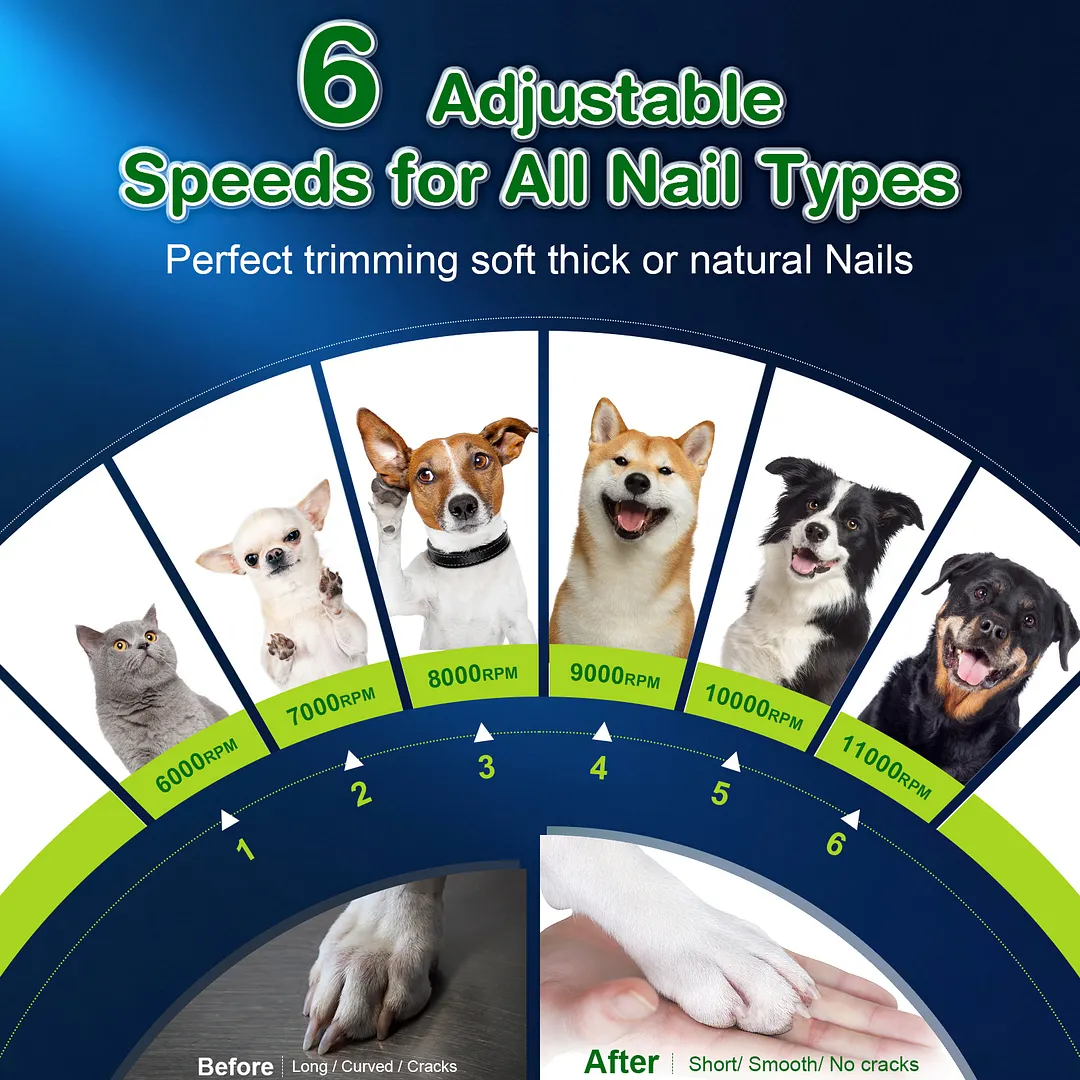 MAXLAPTER 6-Speed Dog Nail Grinder, Quiet Electric Dog Nail Trimmers with 360&deg; LED Lights, Pet Toenail Grinder for Small Medium Large Dogs & Cats