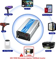 GIANDEL　正弦波 インバーター 1200W　PS-1200JCR　美品 1200W Power Inverter Pure Sine Wave 12V DC to 110V 120V AC