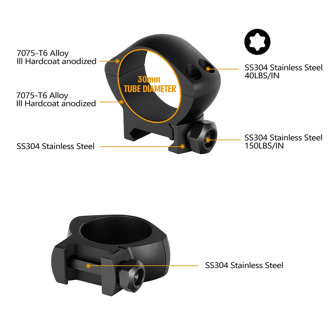 ohhunt® 30mm Picatinny Scope Rings Black 7075-T6 Three-stage Hard Anodized