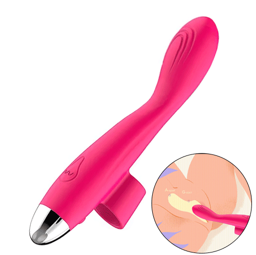 Glyra - G-Spot Finger Vibrator &ndash; Precise Come-Hither Motion for Targeted G-Spot Pleasure By Rose Toy