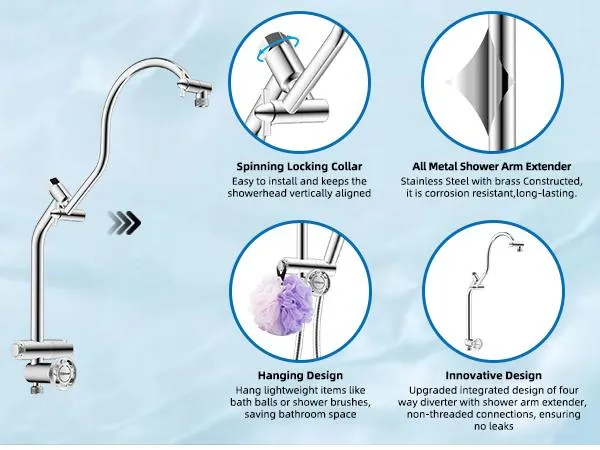 Hibbent Upgraded Chrome Fixed Shower Head Combo - 13'' Easy Reach High Pressure Rainfall Shower, 5-Jet Fixed Showerhead, 10-Mode Handheld, 12'' Extension Arm, 4-Way Diverter, 71'' Hose, Holder, cUPC Certified (Multi-Spray, Adjustable), Jets Fixed Showerhe