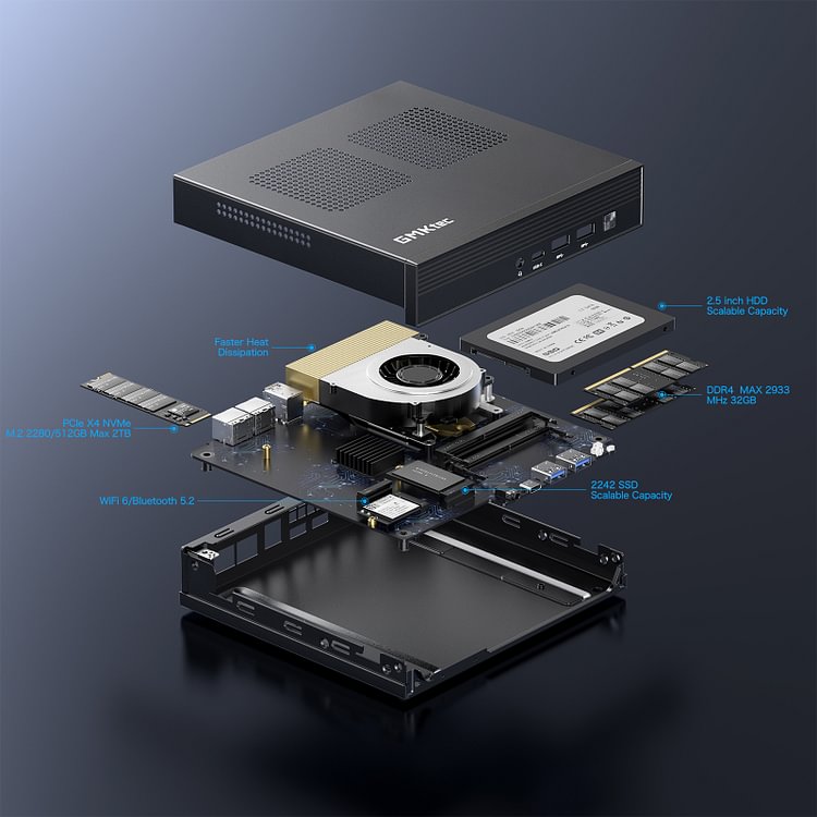 GMK NucBox 超小型省電力ミニPC 4コア M.2SSD512GB 美品-