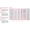 Stamped Cross Stitch Bookmark Kit for Adults Mixed Pattern 14CT 6Pcs 30x50 tapestrymarket