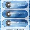 Auto Air Circulator 3 Gear Portable Ventilation Fan Rear Seat Fan for Auto Truck