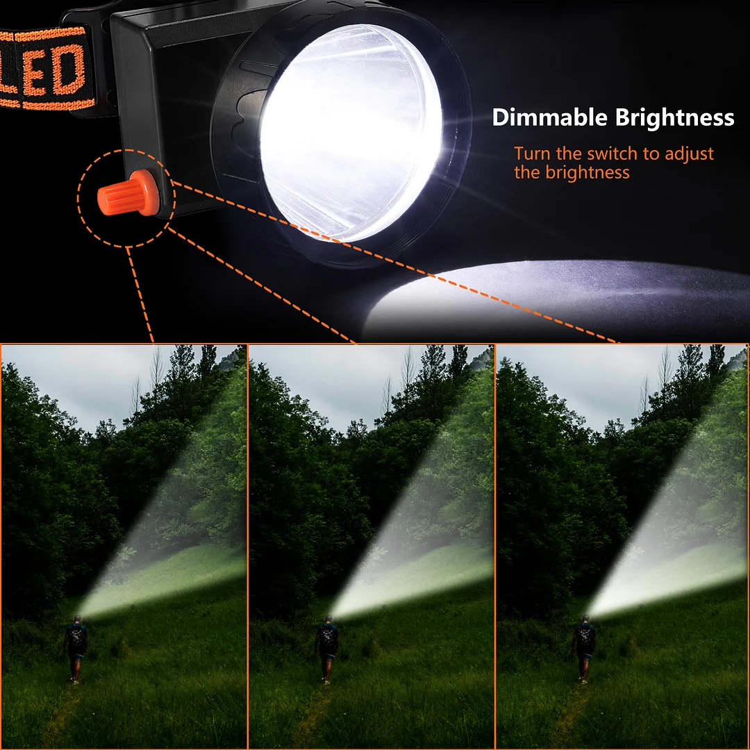 GearOZ New 8W 5000mAh Dimmable LED Miner Headlamp Mining Hunting