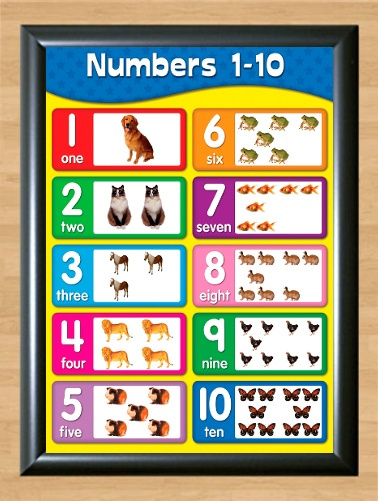 1-10 Numbers Kids Children Educational Ready to use packaging A4 Photo Poster painting Print A4 8.3x11.7