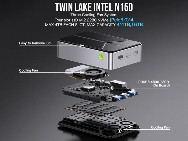GMKtec Intel Twin Lake N150 Dual-system 4-bay NAS Mini PC
