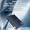 DC1036P DC UPS 10400mah DC Uninterruptible Power Supply 5V 9V 12V 36W for Router