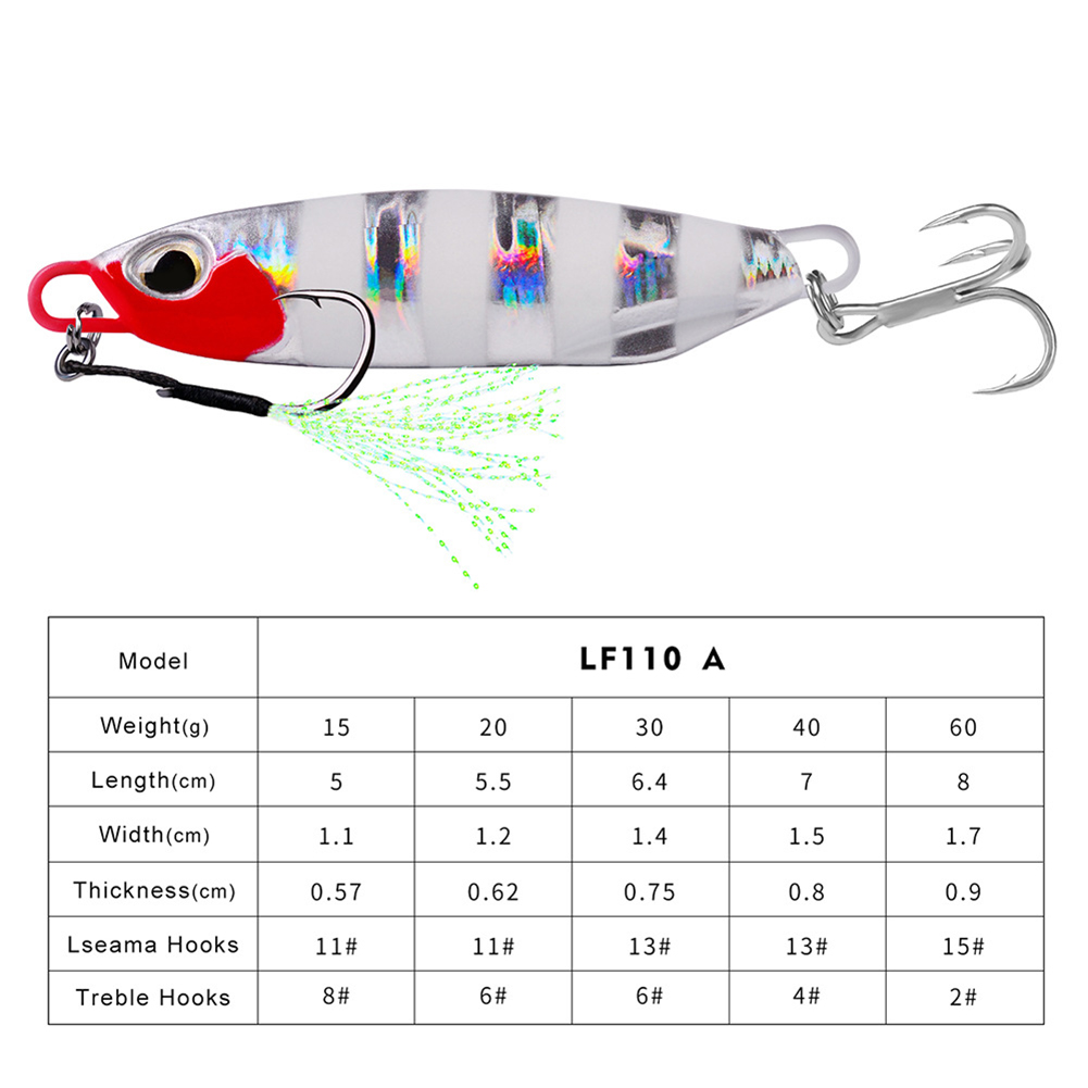 

Metal Jig Fishing Lure Weights 40g Hard Bait Cast Bass Trout Jigging Tackle, 501 Original
