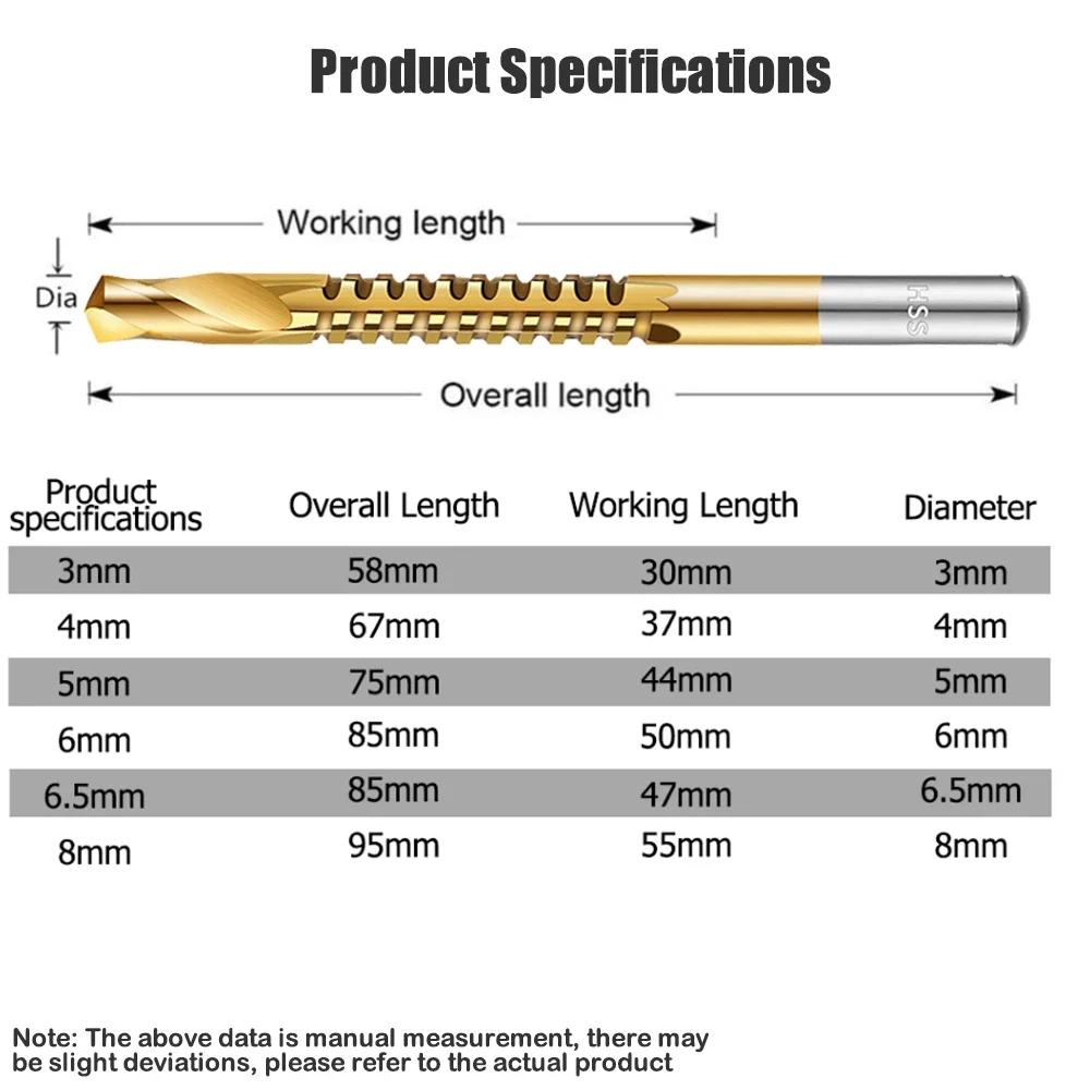 Metalworking Ldeal For Drilling,Titanium-Plated High Speed Steel Drill Bits Set for,Screwing,Boring,Carving,Cutting & Polishing. Metalworking Ldeal For Drilling,Titanium-Plated High Speed Steel Drill Bits Set for,Screwing,Boring,Carving,Cutting & Polishing.