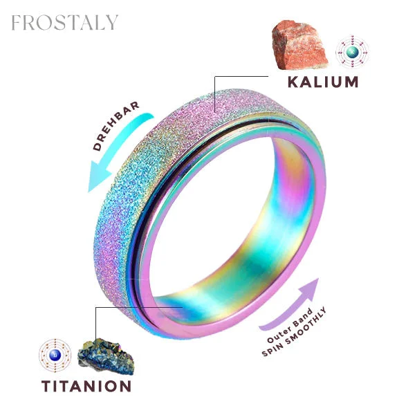 FROSTALY PotassiumION Spinni-Ring