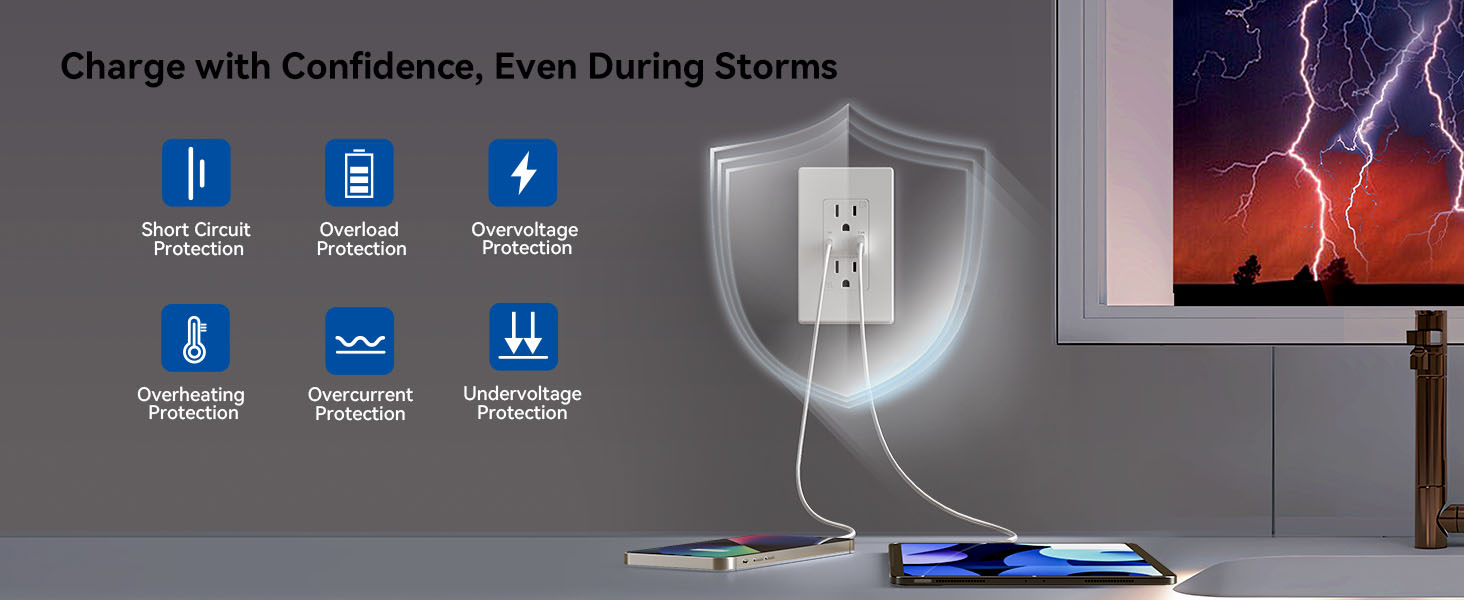 USB OUTLET