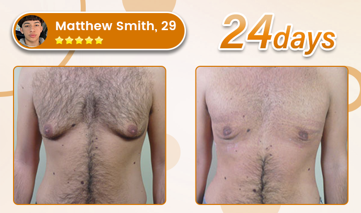 Bulkrion® VIRILX MALE BODY TONIG