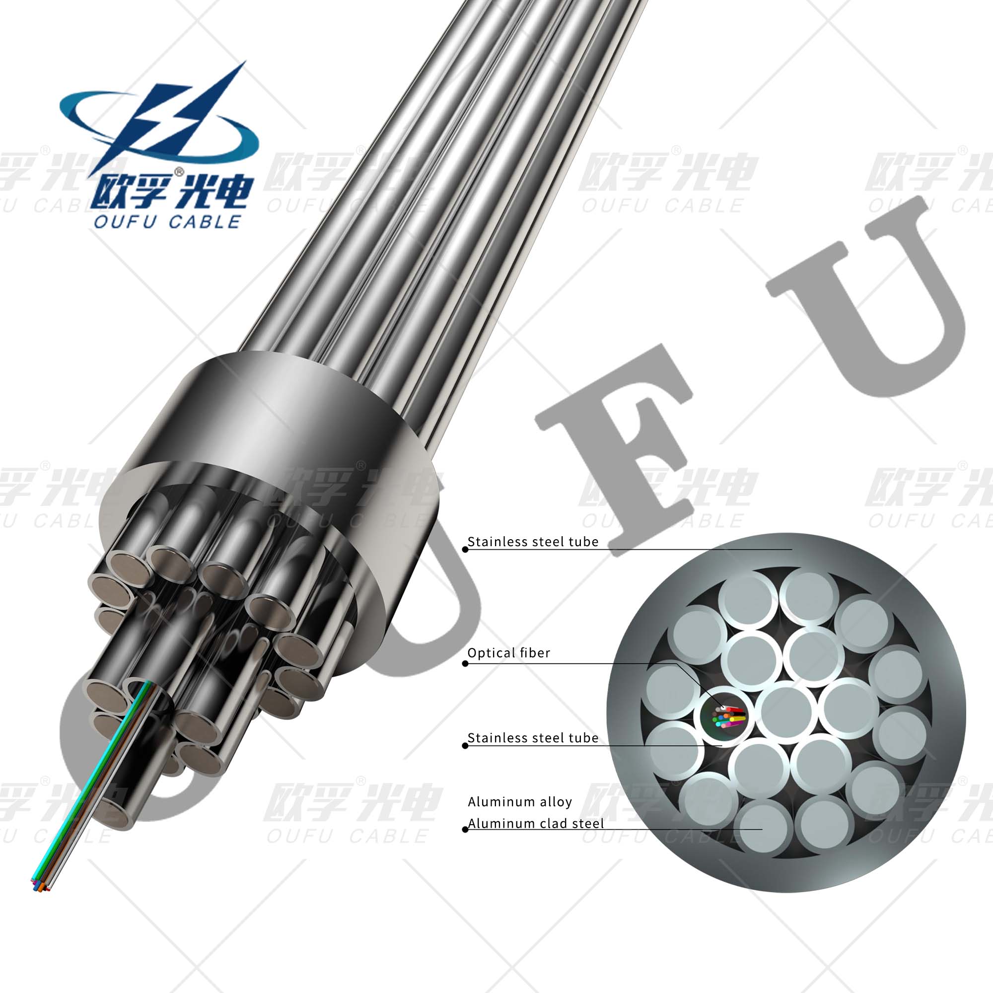 OPGW Stainless steel stranded wire