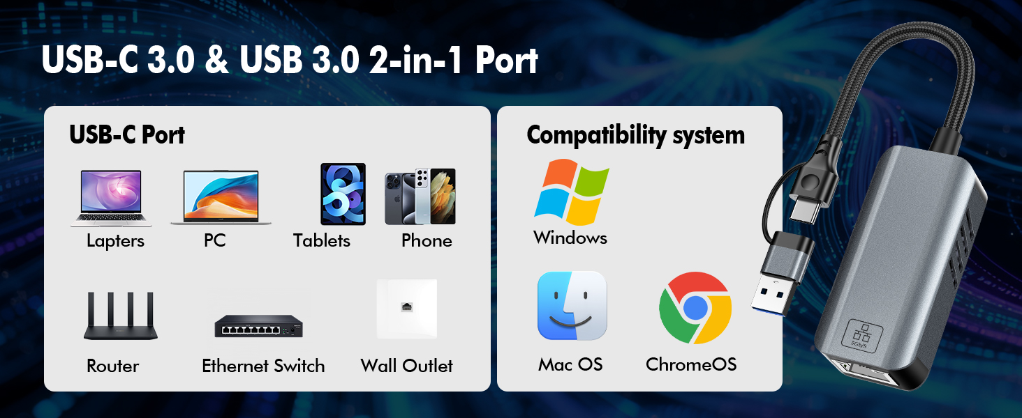 USB 3.0 and Type-C 3.2 Gen 2 2-in-1 connectivity for compatibility with more devices