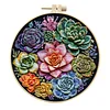 4 Set Succulent Series- Embroidery Kits