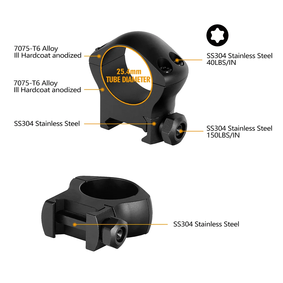 ohhunt® 25.4mm Picatinny Scope Rings Black 7075-T6 Three-stage Hard Anodized