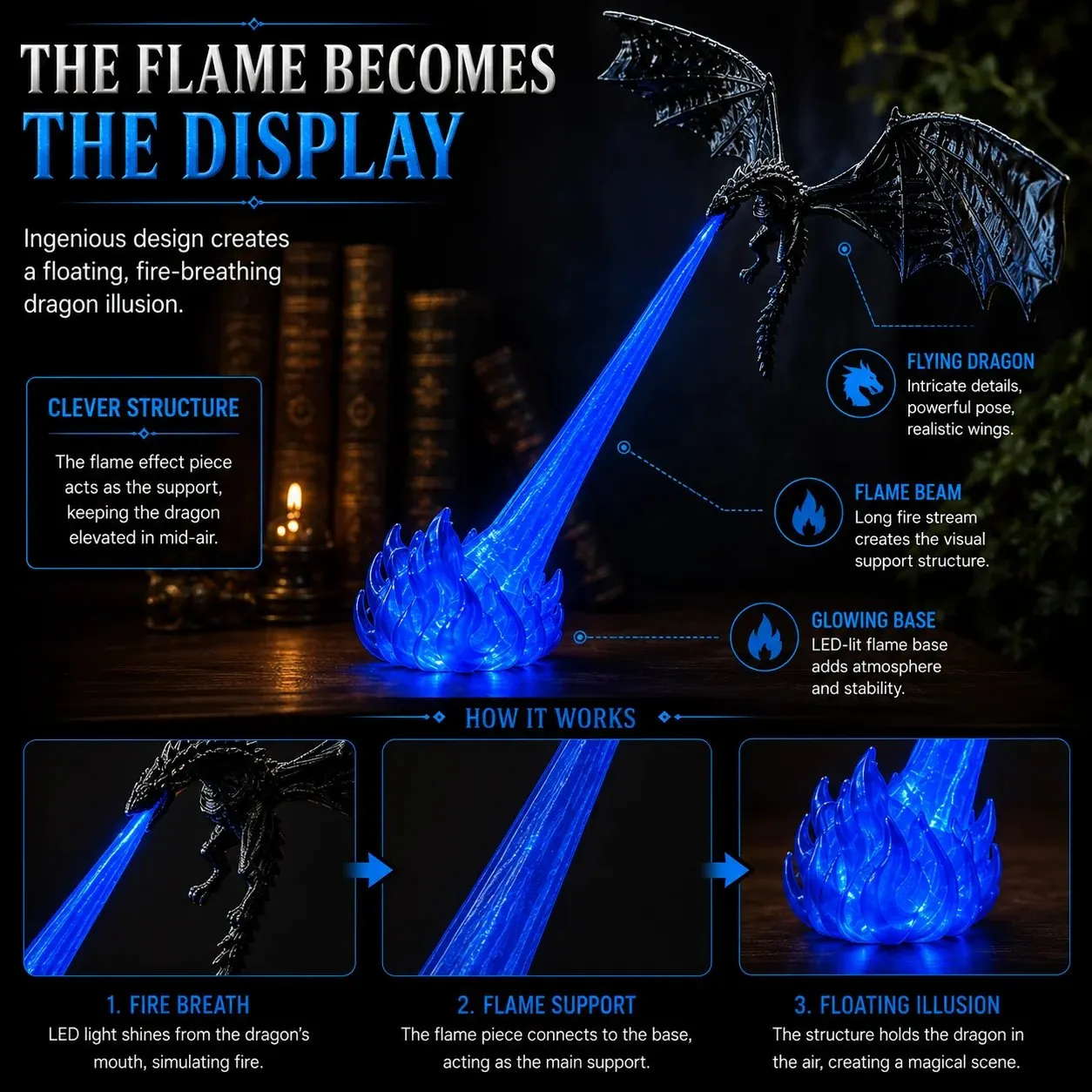 Flying dragon suspended above glowing LED flame display