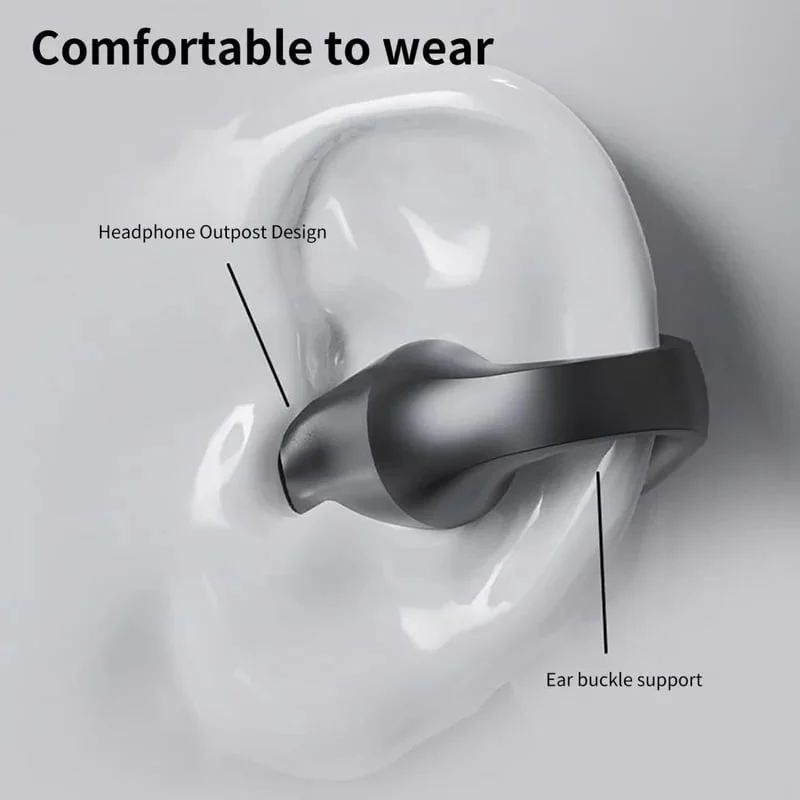 Wireless Ear Clip Bone Conduction Headphones - Last Day Promotion 49% OFF