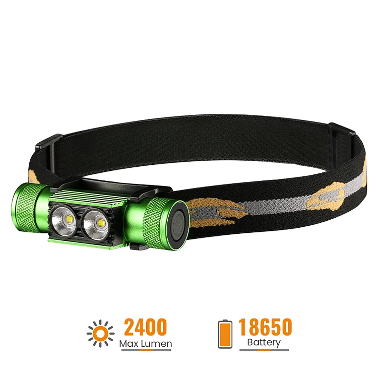 H25A(H02A) Colorful Rechargeable Headlamp With IP66 waterproof
