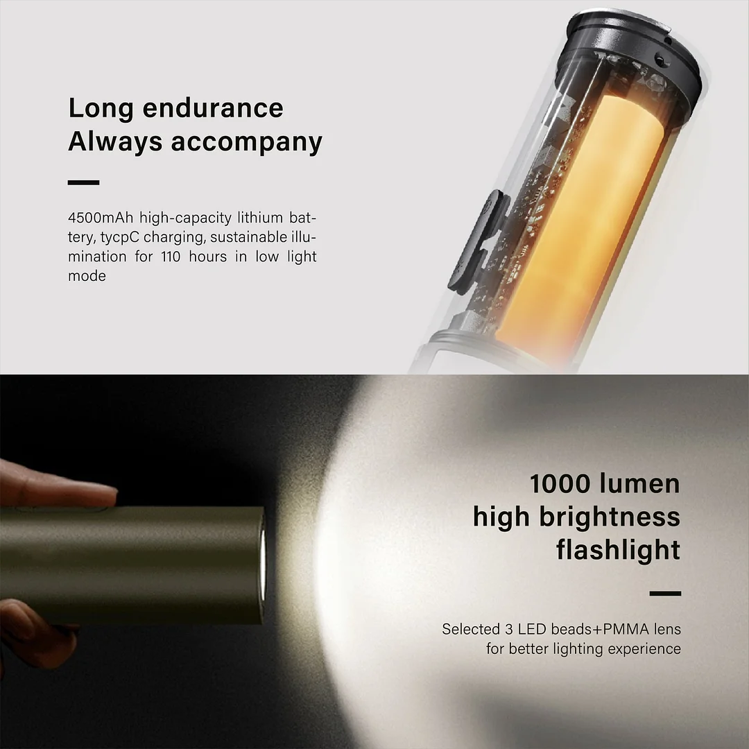 SAKER® Multifunctional Camping Lantern